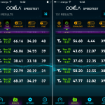 Internetul Telekom 4G test viteza 7