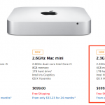 mac mini 2012 proesor quad-core