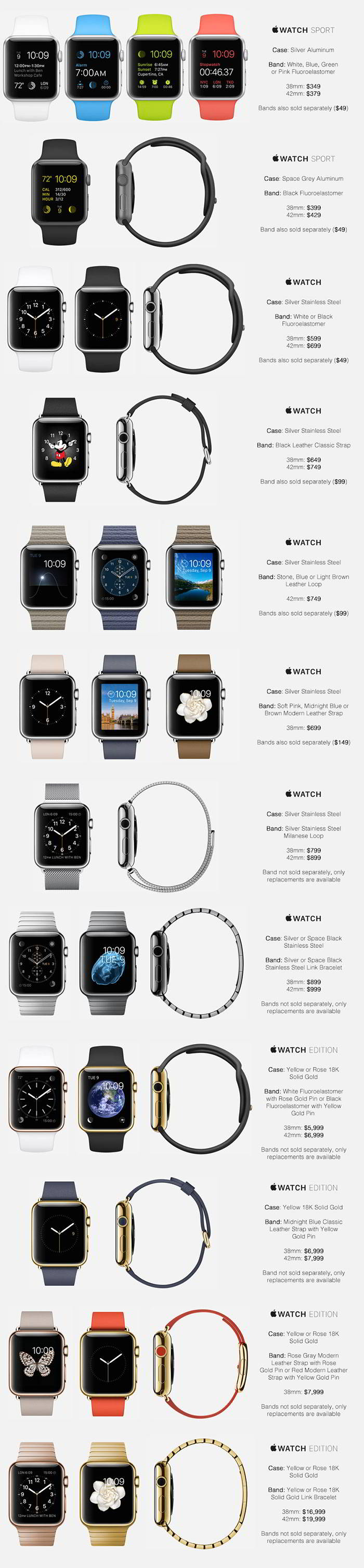 Apple Watch lista preturi neoficiala