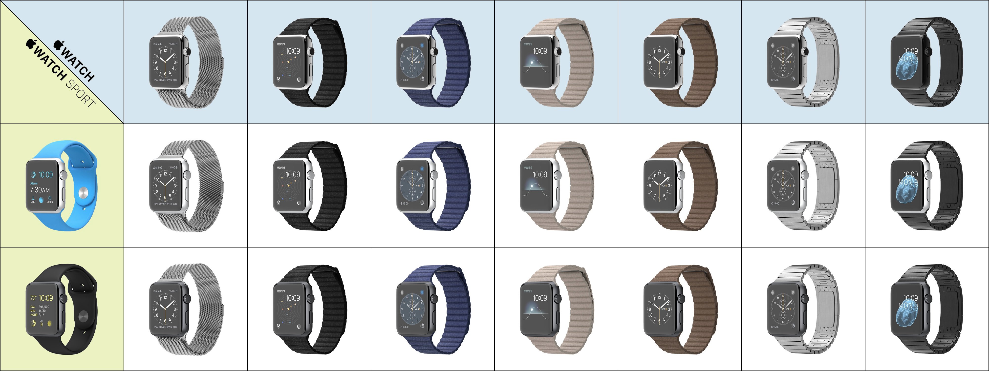 Apple Watch Sport accesorii otel inoxidabile