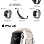 clone Apple Watch