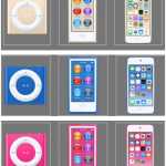 iPod Touch 6G, iPod Nano auriu iTunes 12.2 1