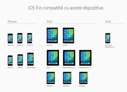 iOS 9 compatibil