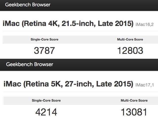 iMac 4K si 5K performante benchmark