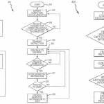 apple date biometrice furt