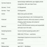 galaxy s8 specificatii