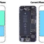 iphone 8 baterie mare forma l