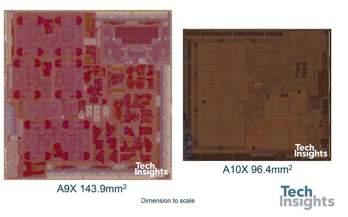 ipad pro 10 5 inch procesor performant 1