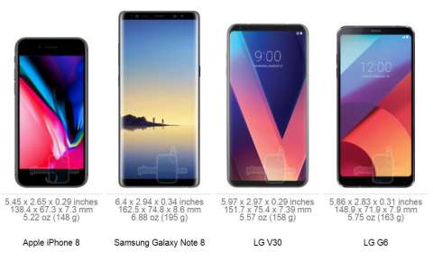 iPhone 8 comparat Galaxy Note 8 LG G6