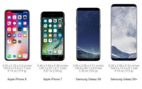 iPhone X comparat Galaxy S8.