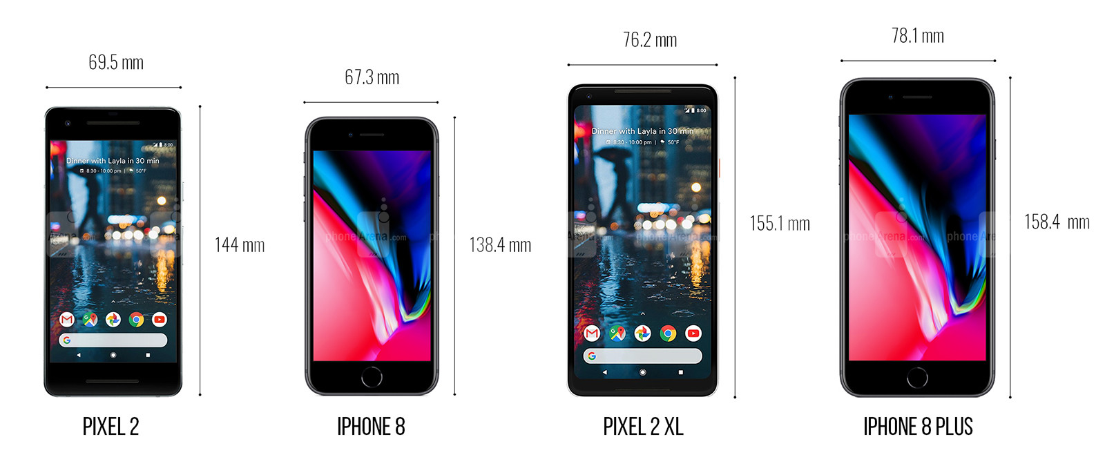 Пиксель 2. Толщина Pixel 2. Pixel 2 габариты. Pixel 2 XL толщина. Google Pixel Размеры.