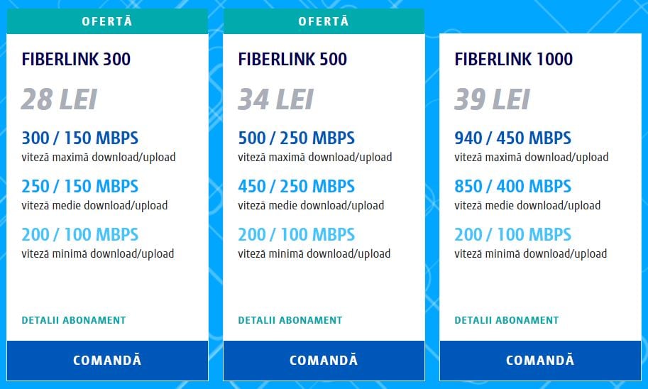 RCS & RDS internet 1