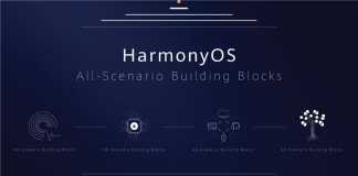 Telefoane Huawei. OFICIAL, Harmony OS este INLOCUITORUL Android