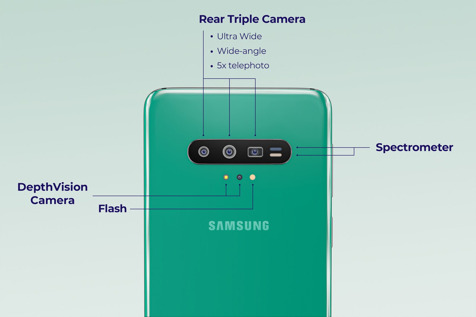 Samsung GALAXY S11 imagini innebuni fani camera