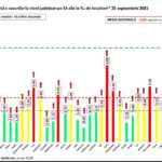 Romania Valul 4 Recordul Aduce Restrictii infectariRomania Valul 4 Recordul Aduce Restrictii infectari