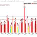 Romania Criza Alarmanta Extinde Restrictiile Tara incidente