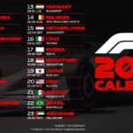 Formula 1 Decizia OFICIALA Schimbarile Importante Grand Prix calendar curse 2022