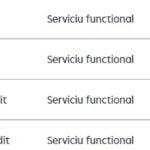 Raiffeisen Bank Aduce Imediata ATENTIE Clientilor Importanta Decizie Romania lucrari