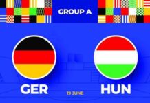 GERMANIA - UNGARIA LIVE PRO ARENA EURO 2024 Meci Grupa A