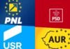 PNL, USR, UDMR, PSD coalitie parlament prezidentiale