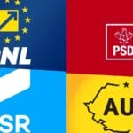 REZULTATE ALEGERI PARLAMENTARE 2024 Exit Poll Procentele USR, PNL, PSD, AUR, SOS